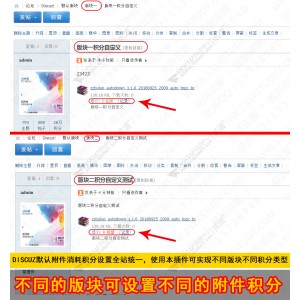 附件交易积分自定义