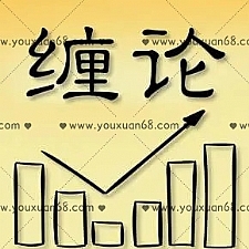 实战山水缠论