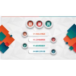 两万多套PPT模板合集打包下载