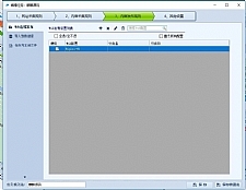 ripro v2火车头采集发布模块和接口