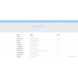 智云全能API接口PHP源码V1.4.5全开源