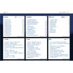 2023全新热搜热门榜内容系统聚合源码