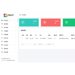 2023最新ZYI PHP授权系统源码
