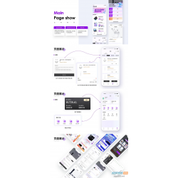 开源易开发HashMart盲盒系统