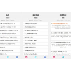 抖音、百度、哔哩哔哩热搜热榜单页的HTML源码